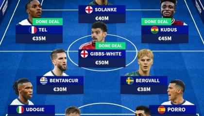 无孙兴慜！德转预测热刺主力阵：特尔&amp;库杜斯分居左右，怀特前腰