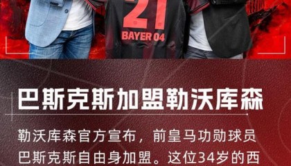 滕帅引援+1！官方：皇马功勋巴斯克斯自由身加盟勒沃库森
